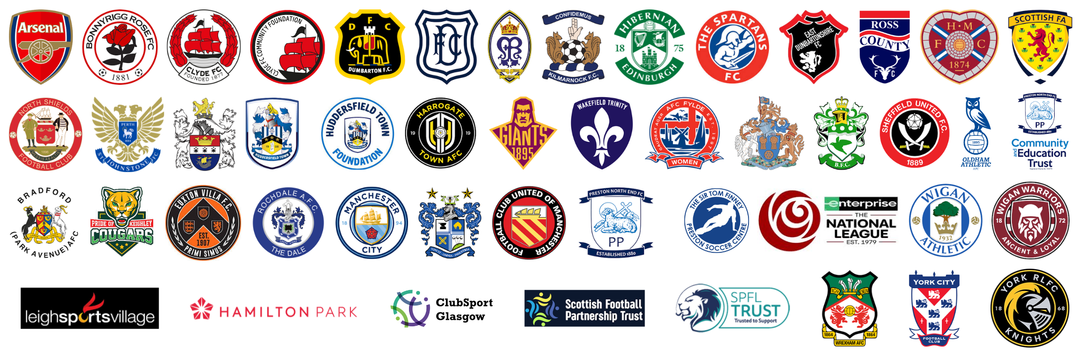 Clubs attended 2024